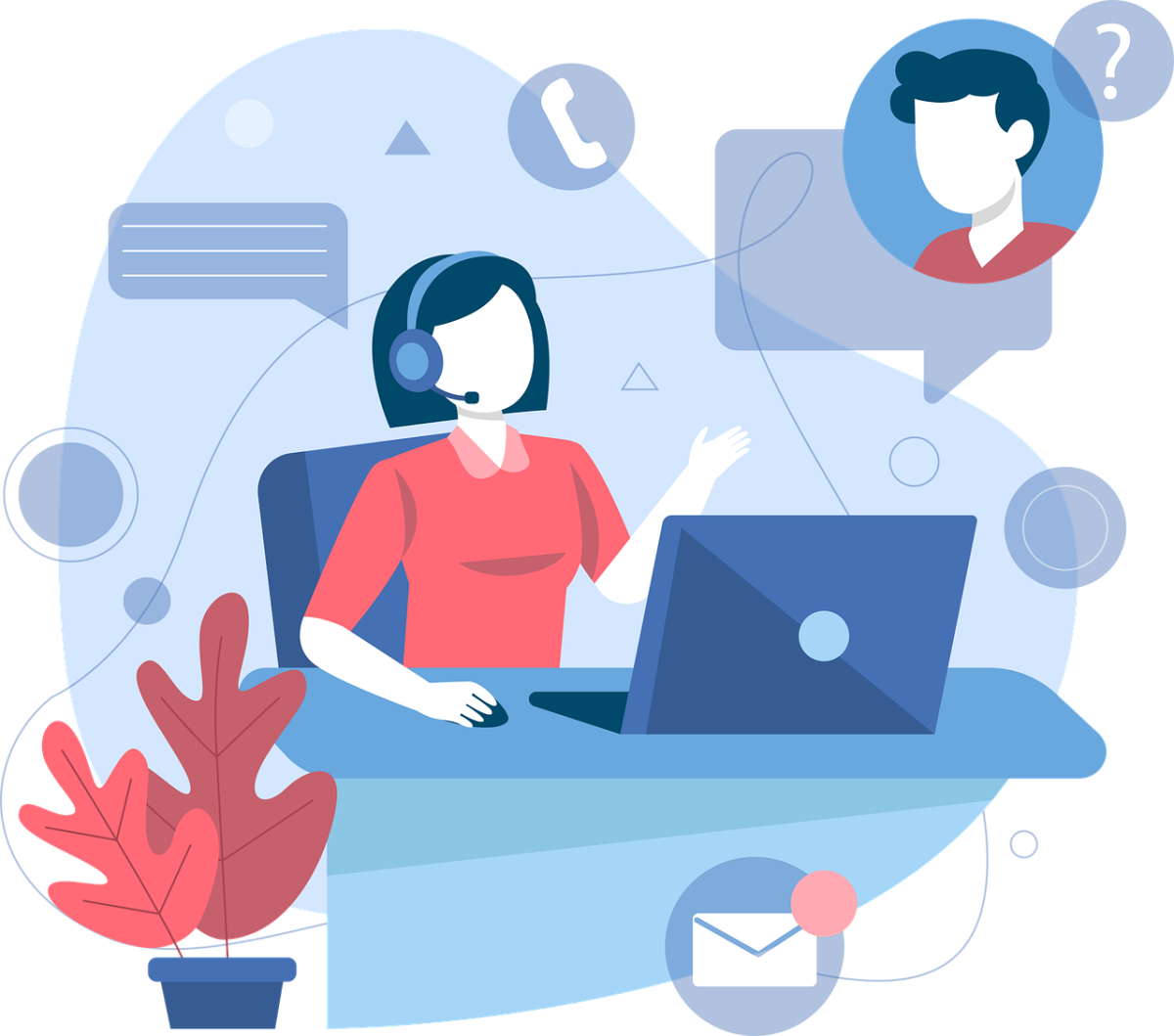 Omnichannel for Customer Service – IVR BOTs and Languages